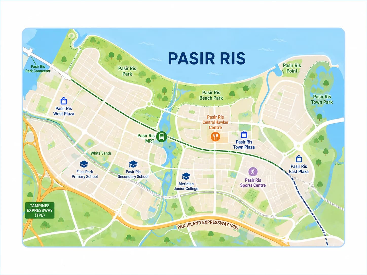 Day Out in Pasir Ris!